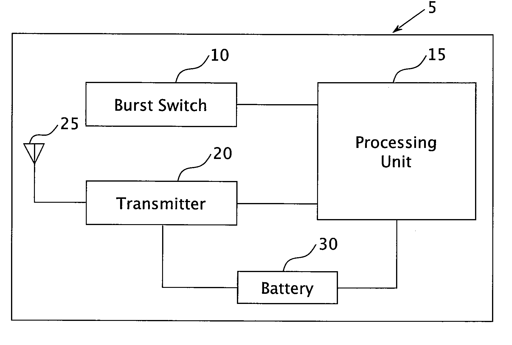 Methods and apparatus for switching a transponder to an active state, and asset management systems employing same