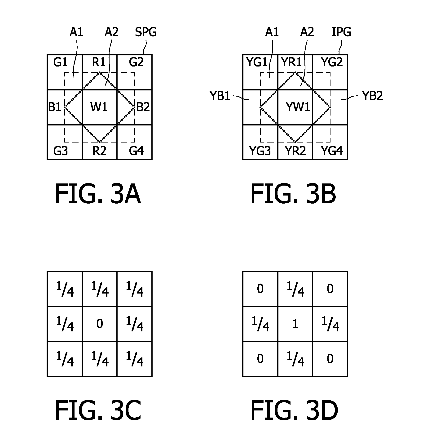 Multi-primary conversion