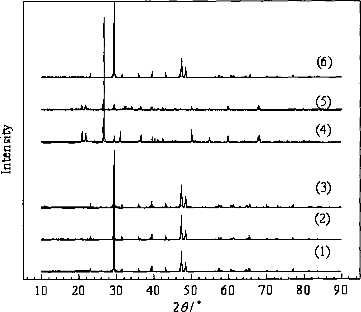 Shell powder and preparation method thereof