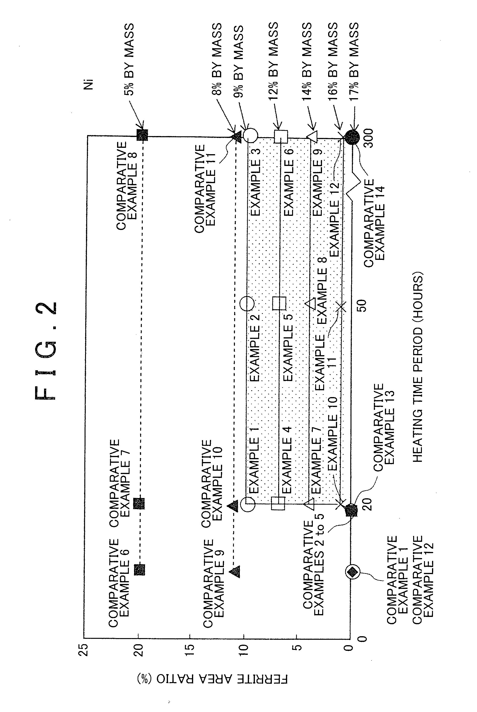 Austenitic heat-resistant cast steel and method for manufacturing the same