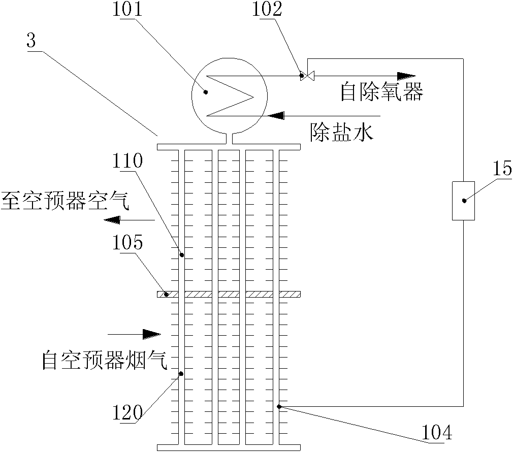 Composite phase-transition heat exchanging device for warming clean gas fume and recovering exhaust heat after wet desulphurization