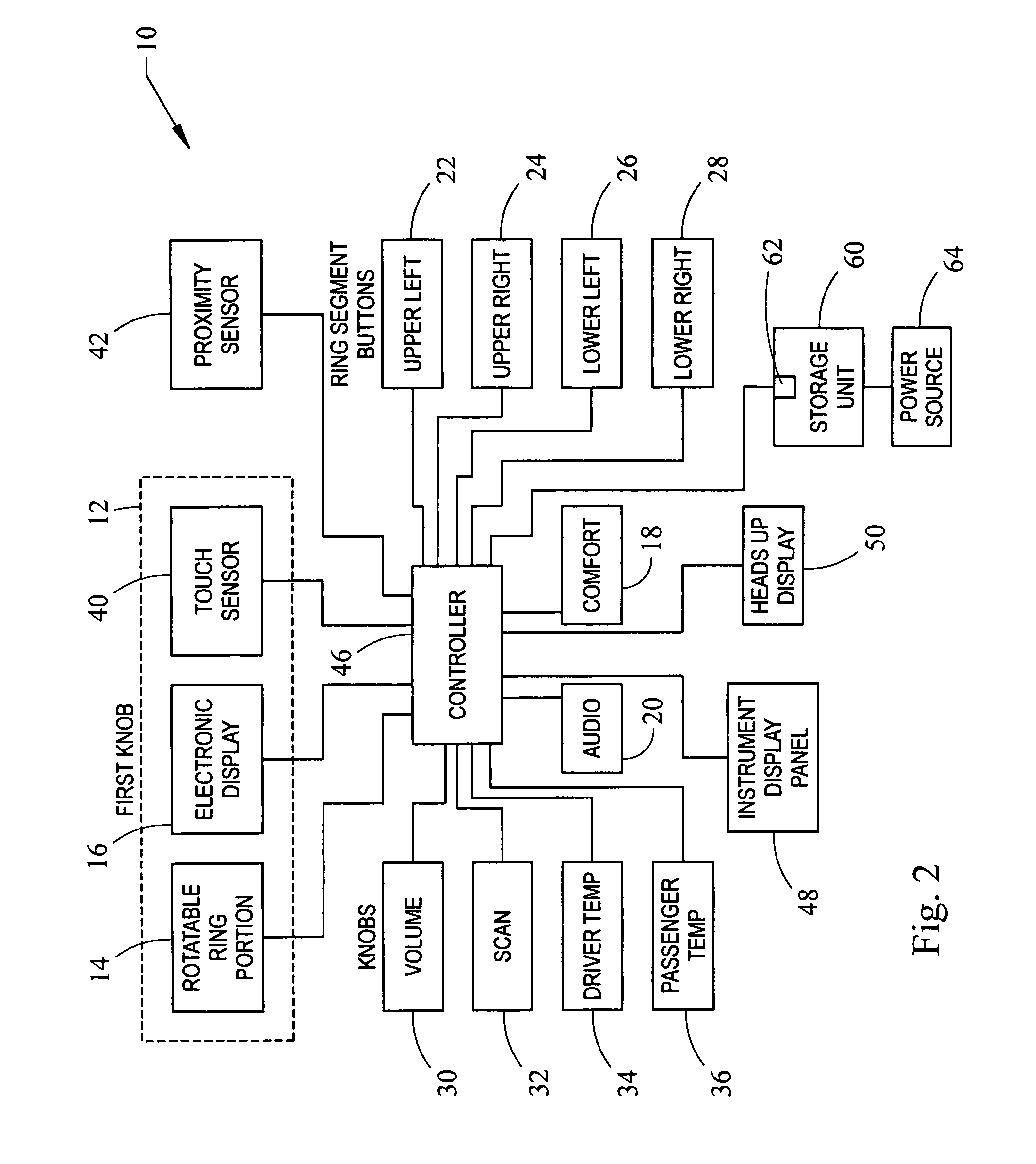 Human machine interface for vehicle including proximity sensor