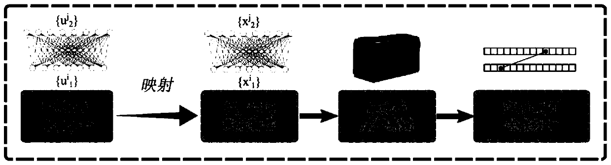 Photon-level spatial mapping correlation measurement method based on single-photon imaging device