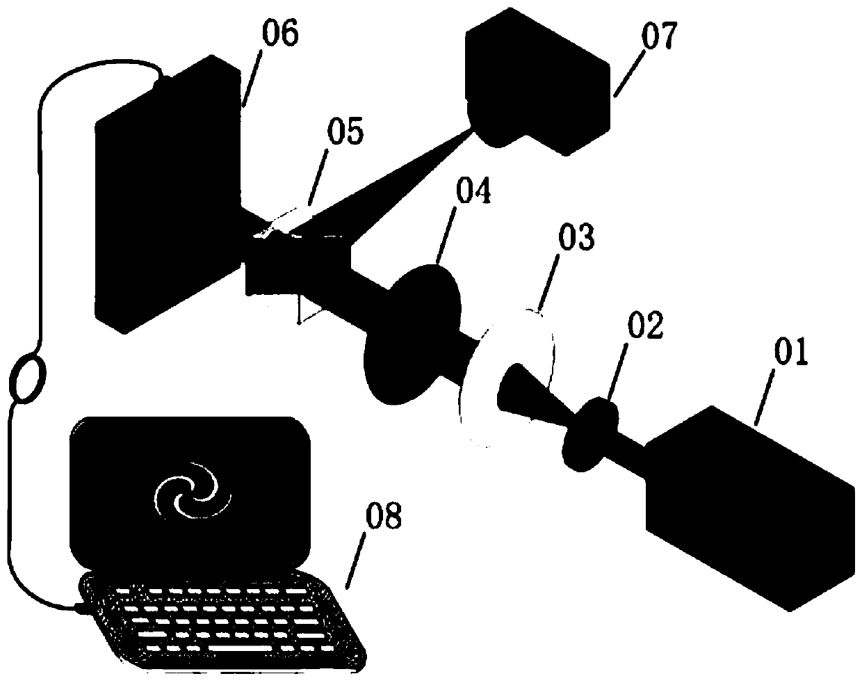 Optical system for generating controllable convergent vortex light beams