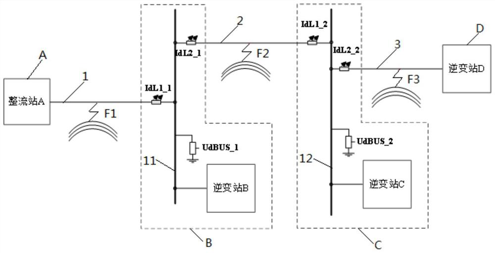 Method, device and computer-readable storage medium for line selection of AC-DC line collision fault