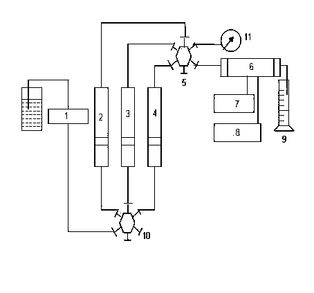 Strengthened oil displacement method