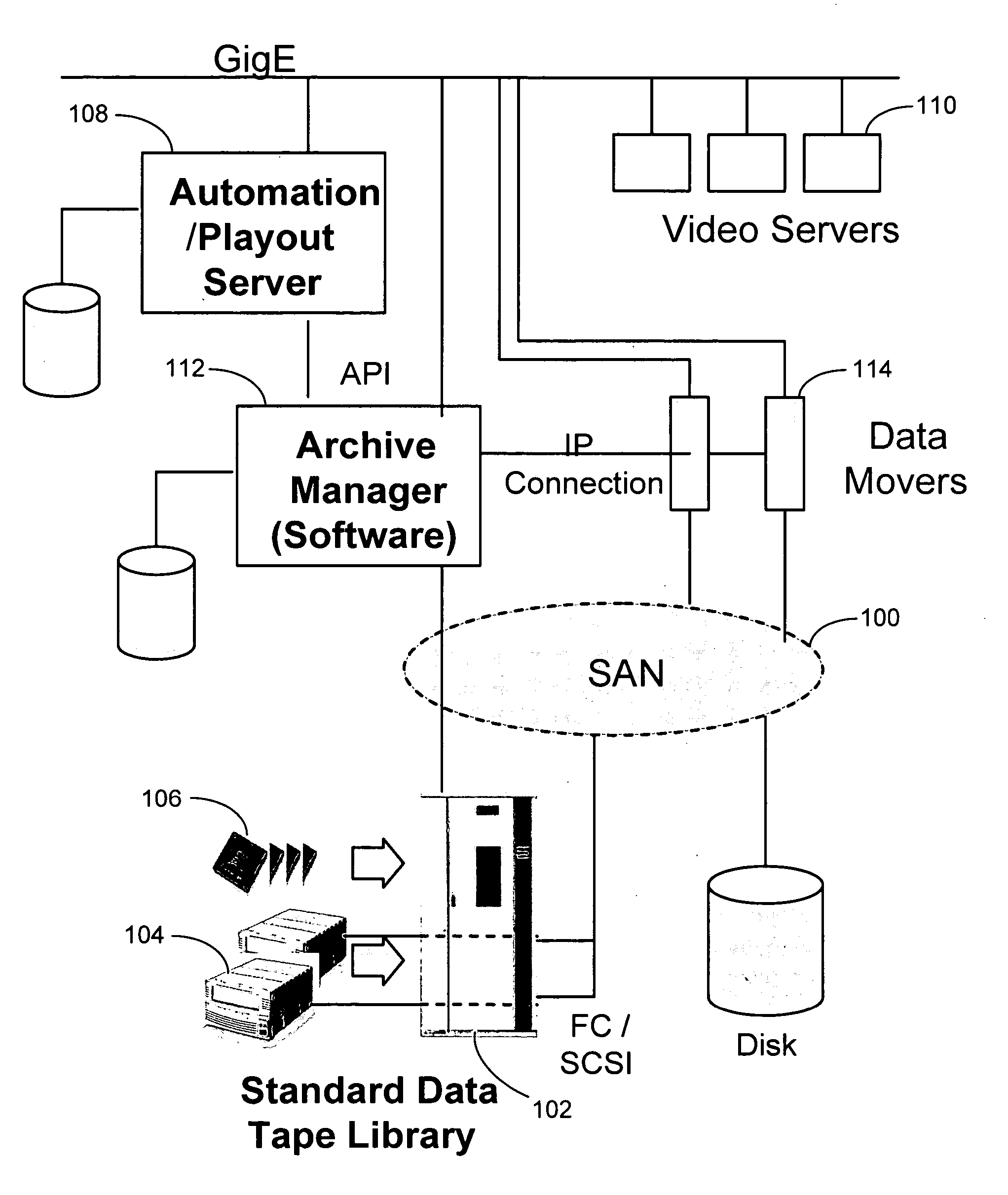 Network-attachable, file-accessible storage drive