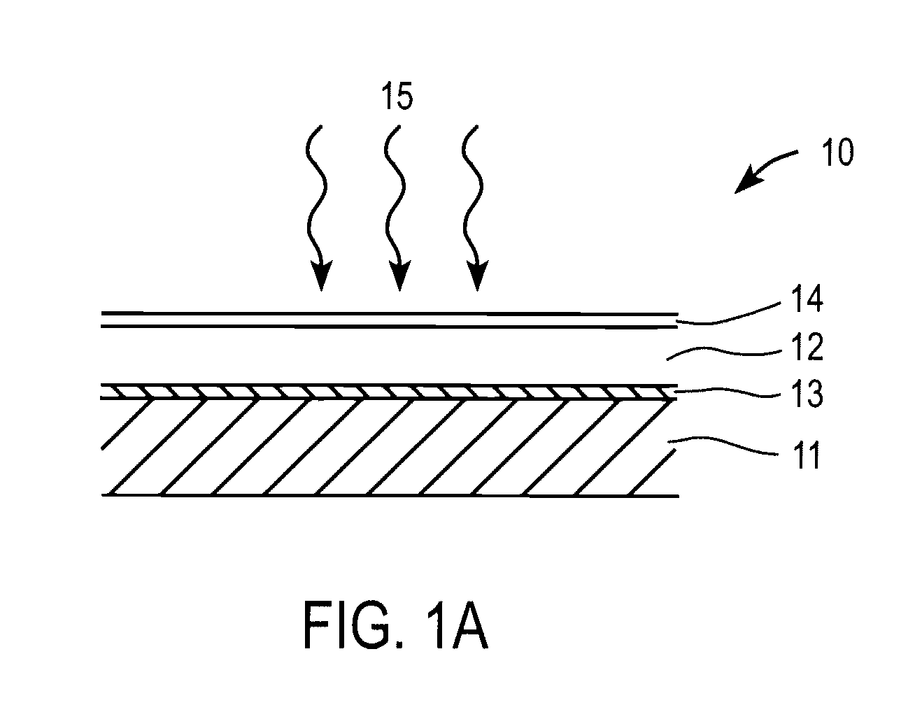 Composition Control For Photovoltaic Thin Film Manufacturing