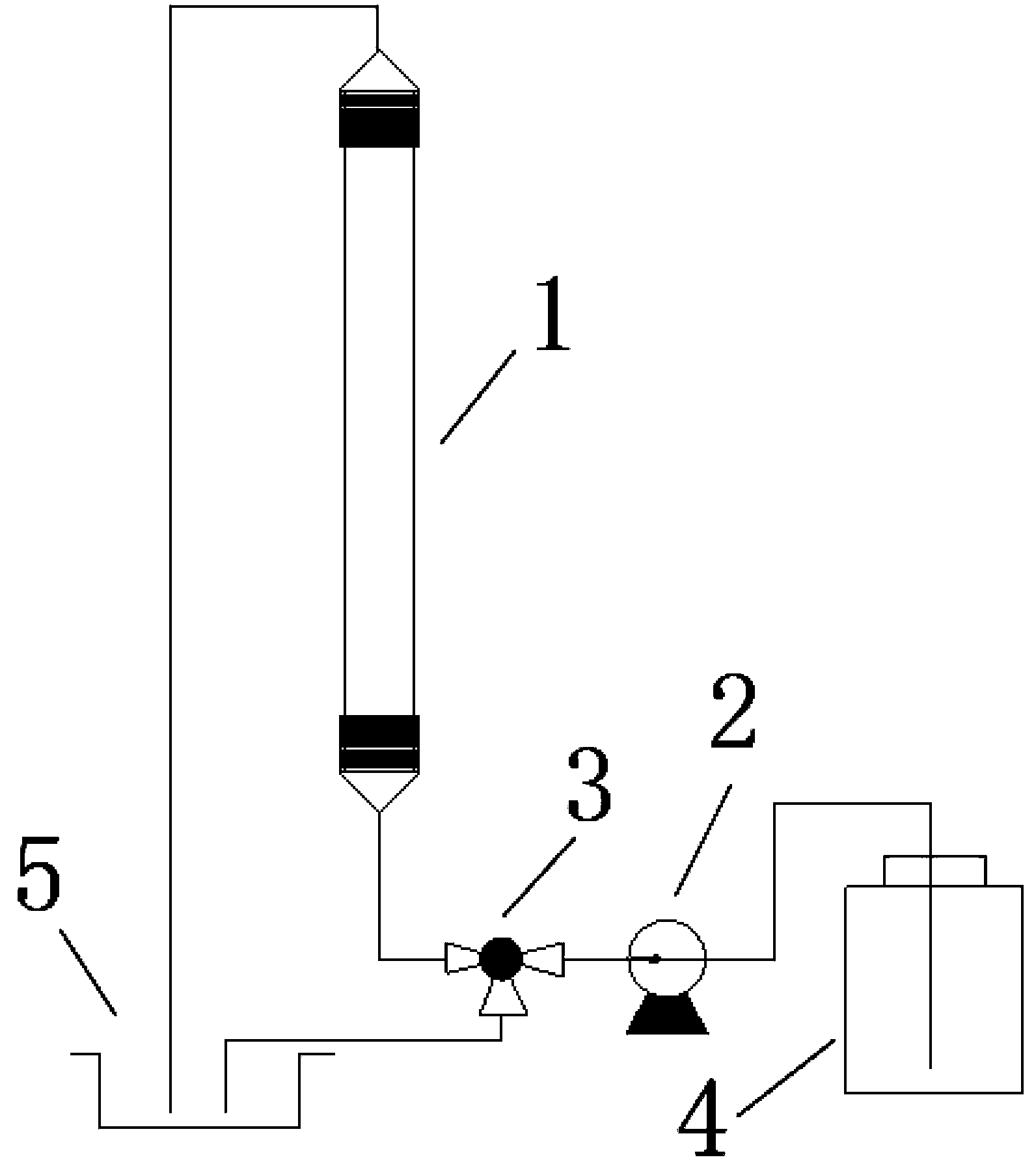 Water treatment ion exchange resin separation degree test system and test method