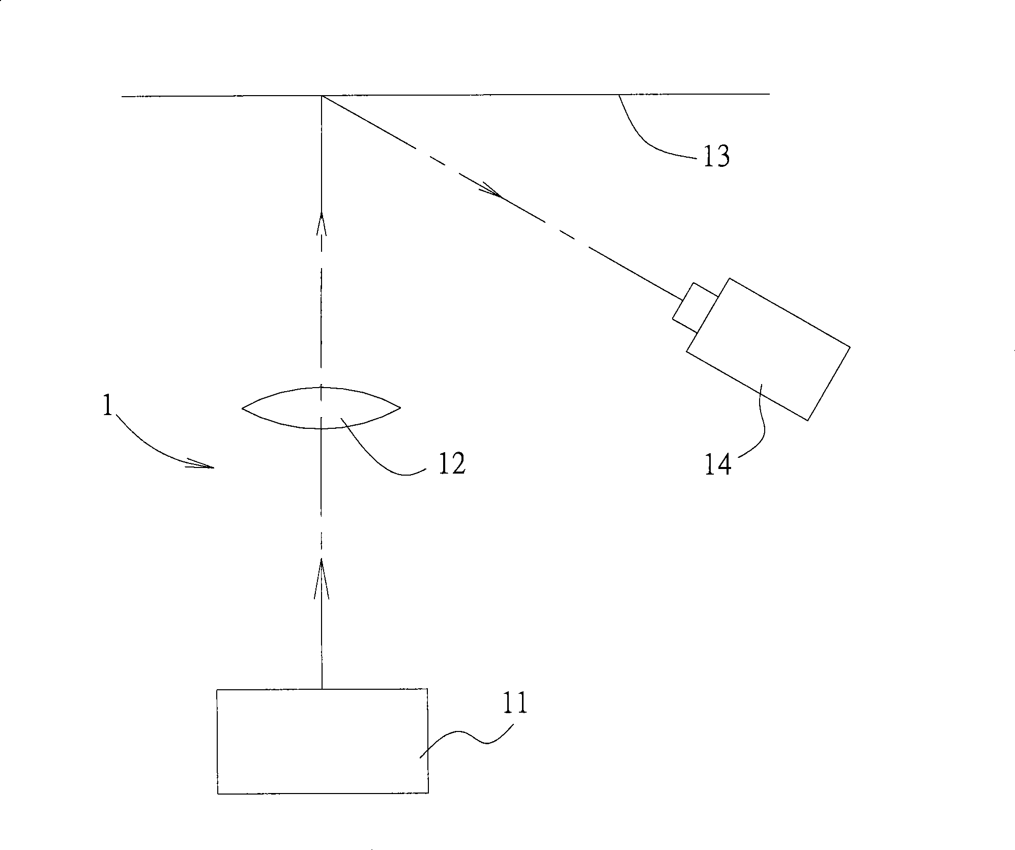 Curve lens detection system