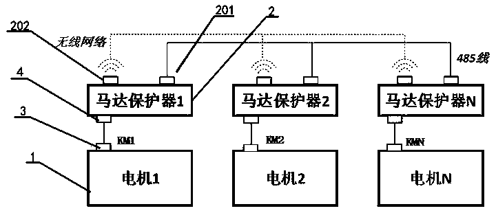 A motor linkage control method based on a motor protector