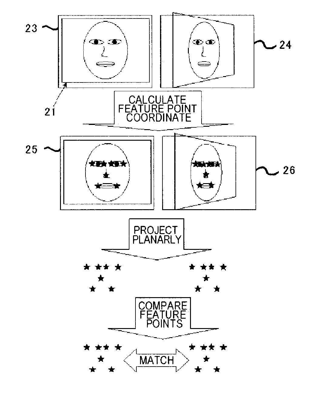 Spoofing detection system, spoofing detection method and spoofing detection program