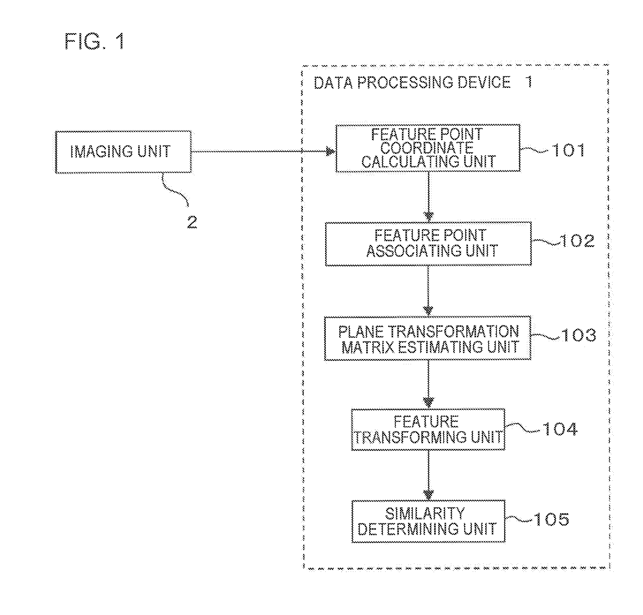 Spoofing detection system, spoofing detection method and spoofing detection program