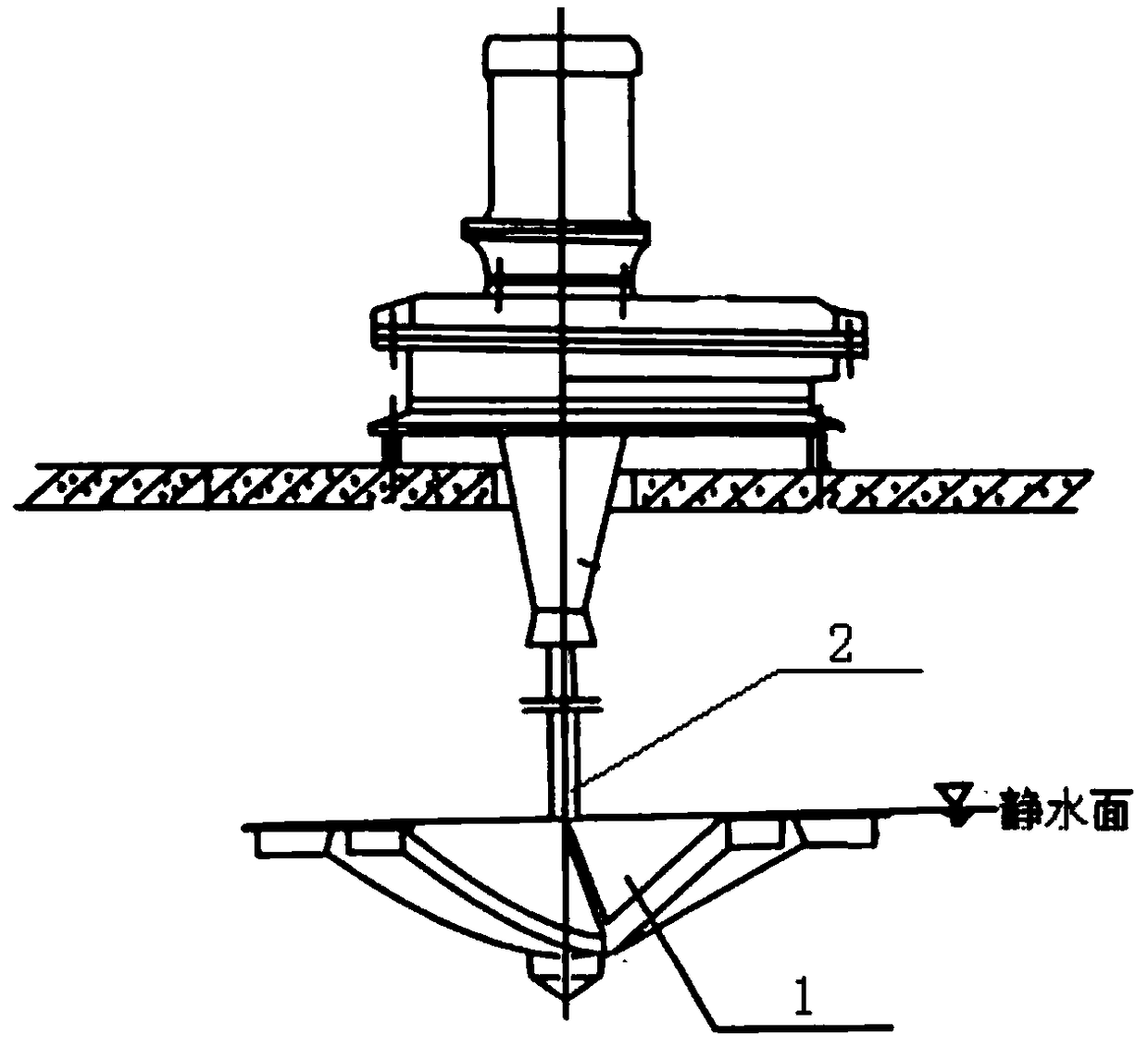 Stress test method for rotating conditions