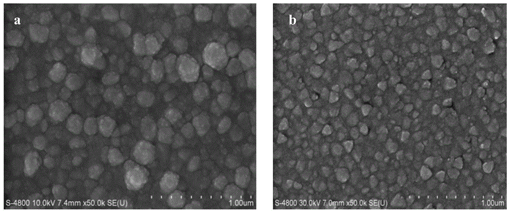 MgO/ ZnO composite medium protecting film and preparation method thereof