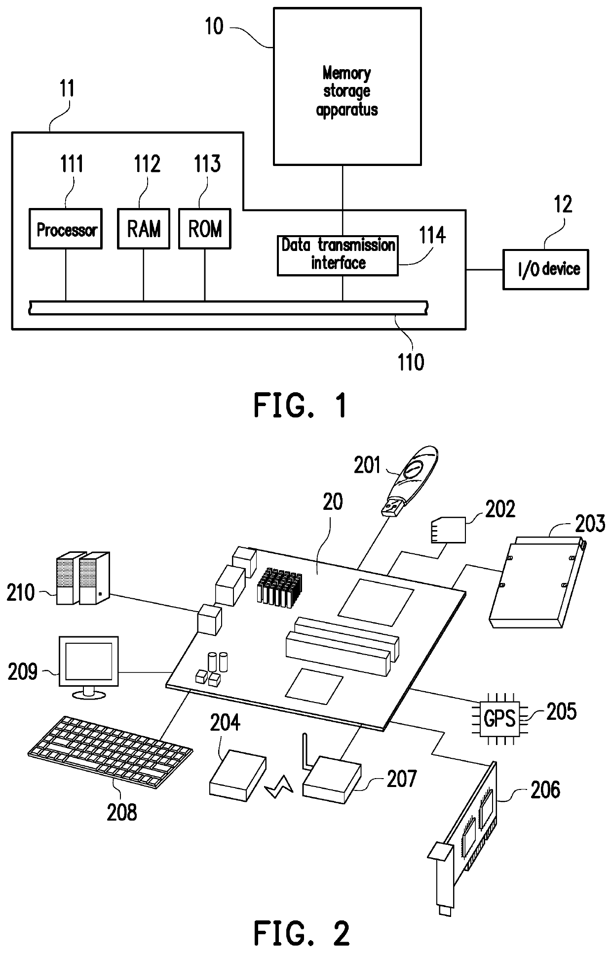 Data writing method, memory control circuit unit and memory storage apparatus