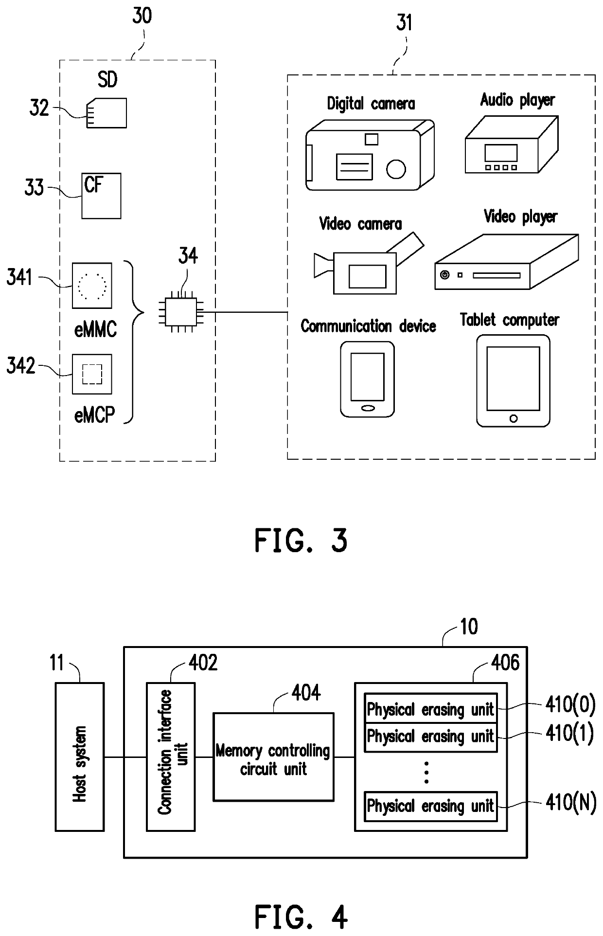 Data writing method, memory control circuit unit and memory storage apparatus