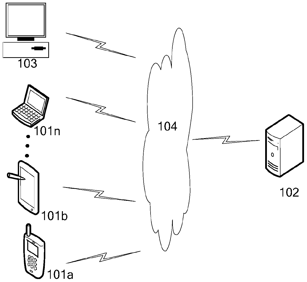 Online teaching display control method, online teaching display control device, equipment and storage medium