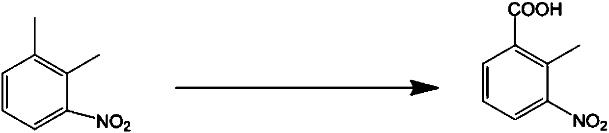 Clean production method to oxidize 3-nitro-o-xylene into 2-methyl-3-nitrobenzoic acid