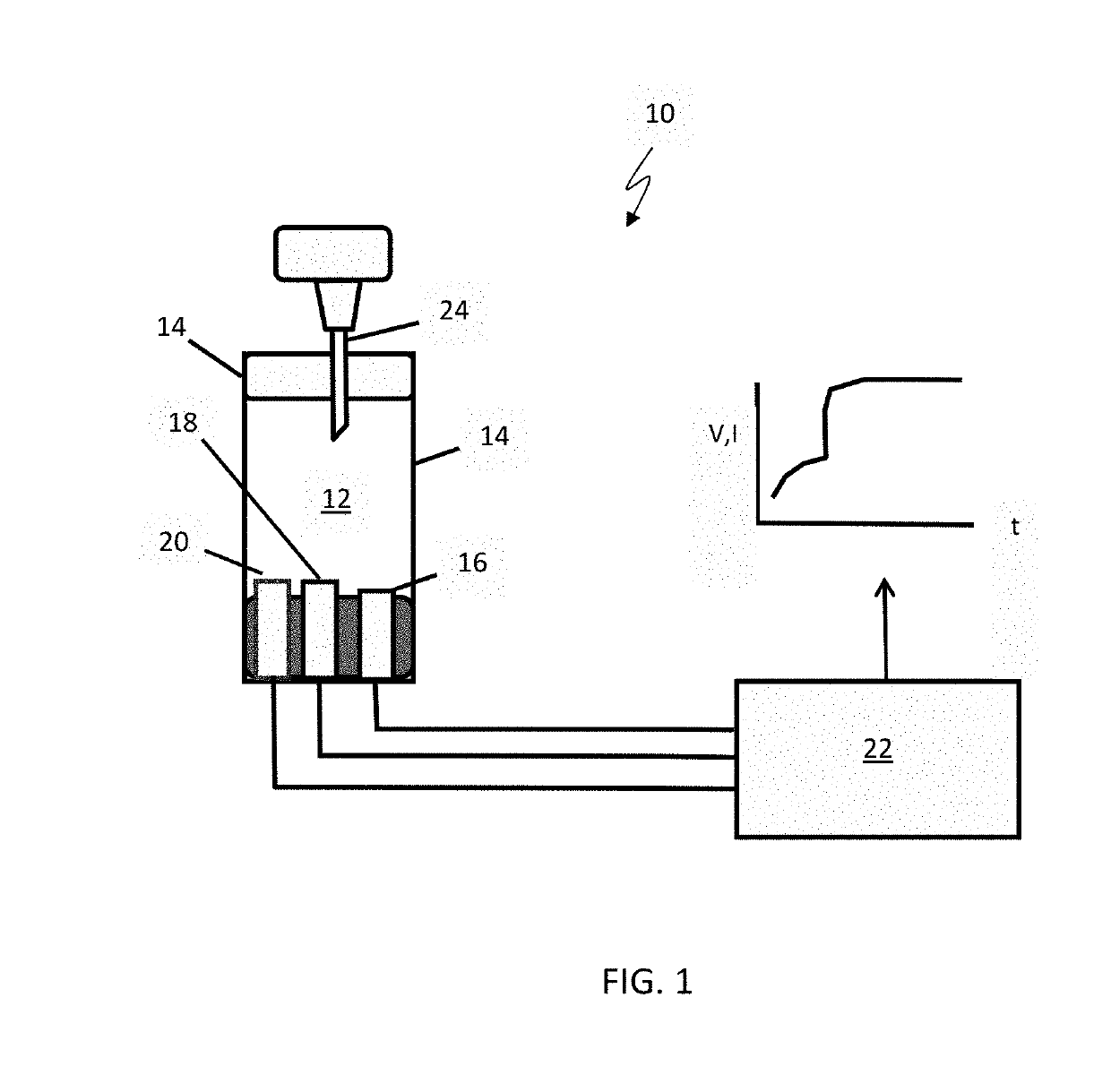 DIAGNOSTIC METHOD AND DEVICE FOR ASSESSING HUMAN JOINT FLUID REACTIVITY TO CoCrMo ALLOY