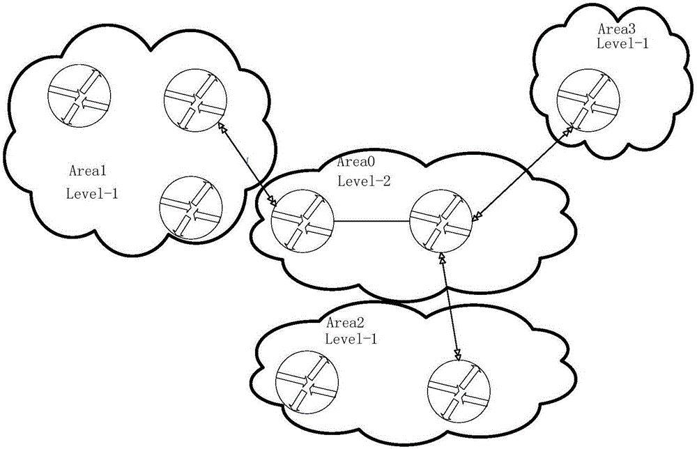 Cross regional CSPF full network computing realization method based on IGP