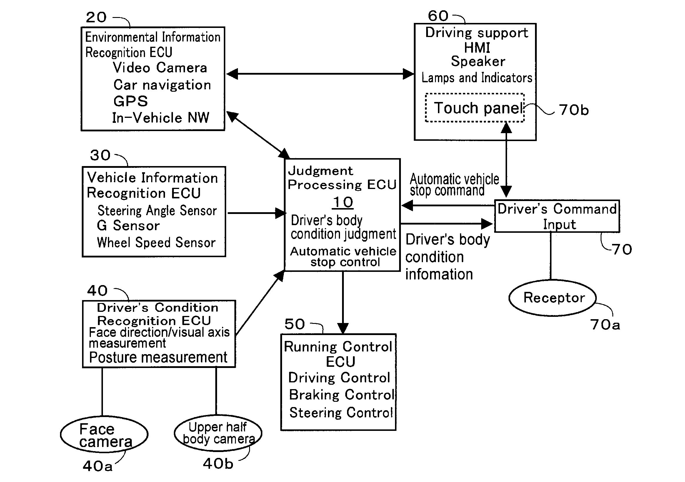 Vehicle emergency evacuation device