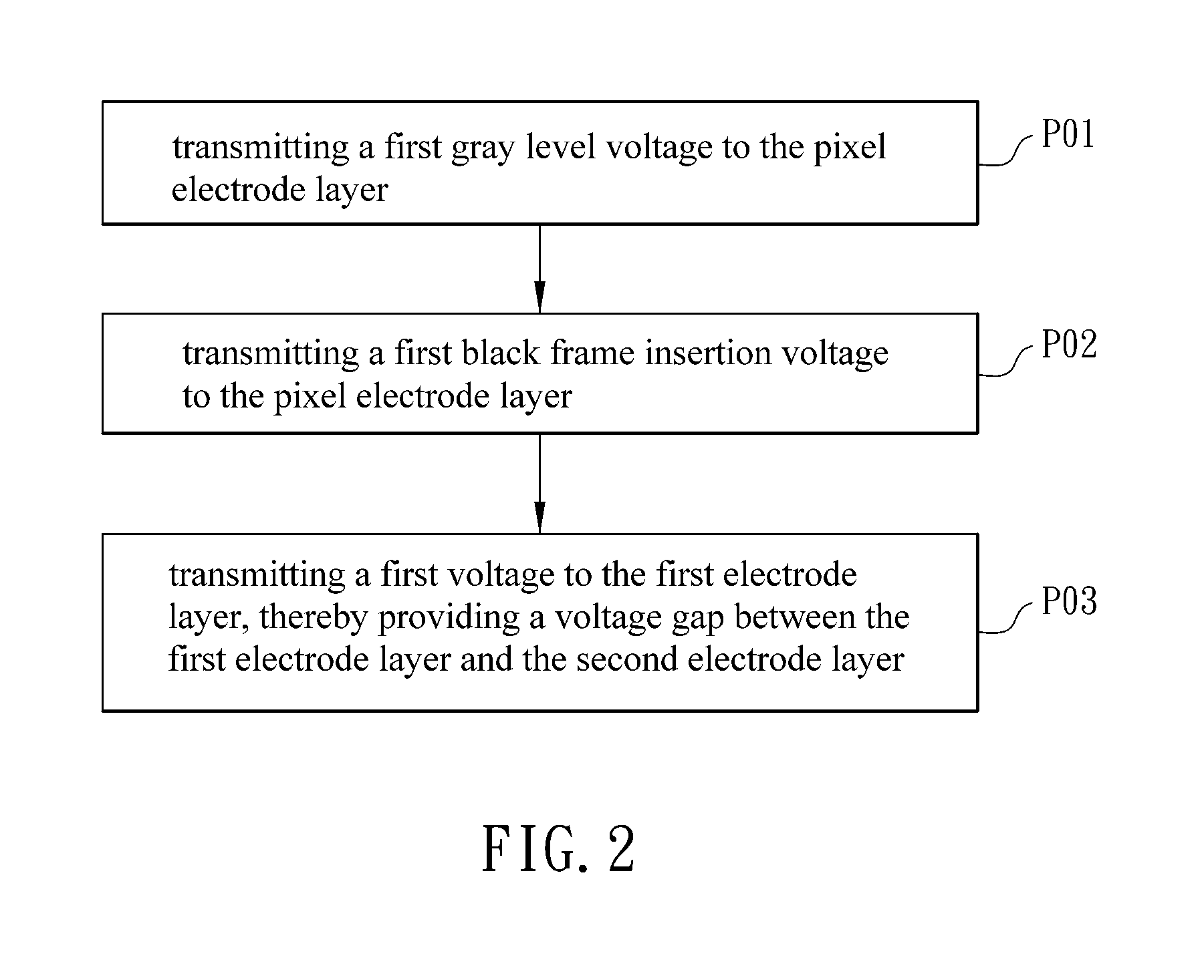 Blue phase liquid crystal display apparatus and driving method thereof