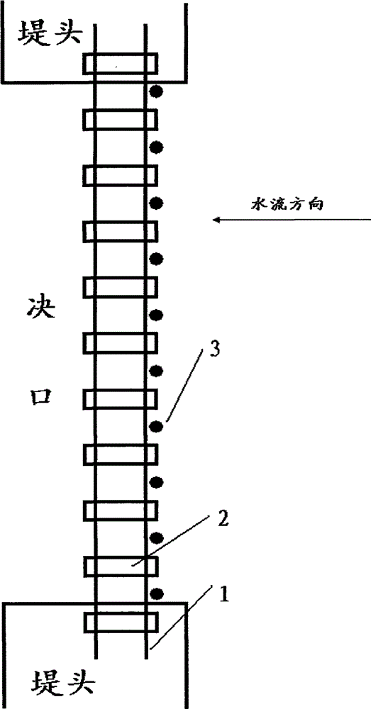 Method for rapidly plugging dike breach