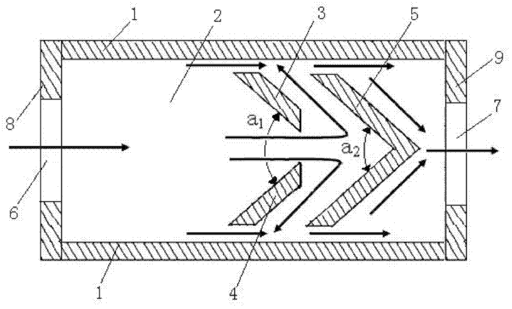 Bidirectional water flow channel