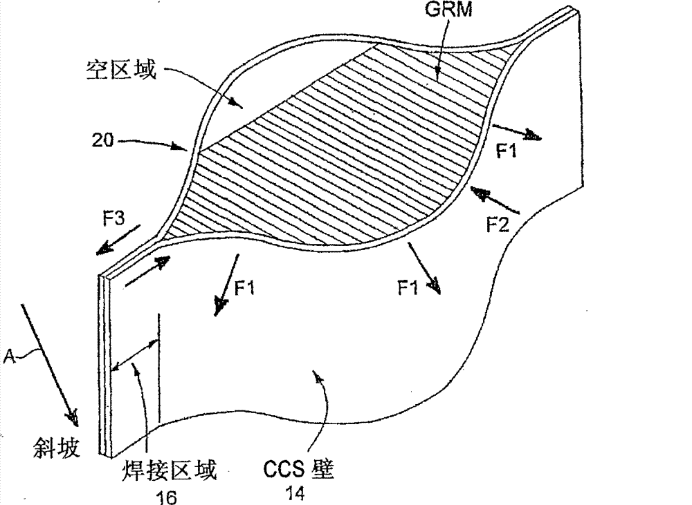 High performance geosynthetic article