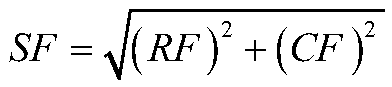 A method for multi-focus image fusion