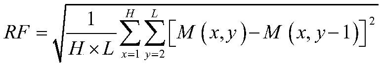 A method for multi-focus image fusion