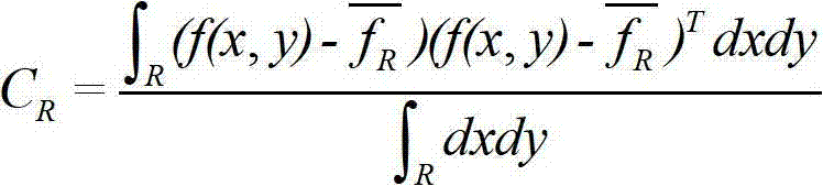 Covariance matching-based active contour tracking method