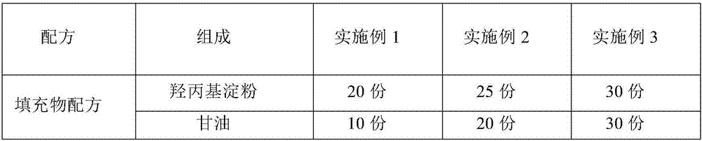 Chewable plant soft capsule and preparation method thereof