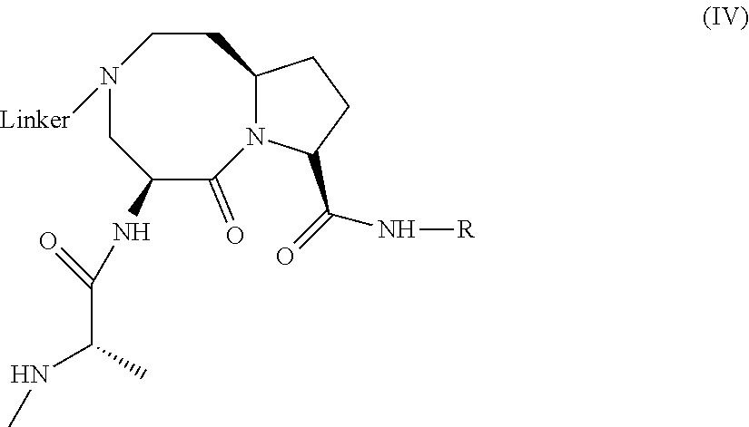 lAP E3 LIGASE DIRECTED PROTEOLYSIS TARGETING CHIMERIC MOLECULES