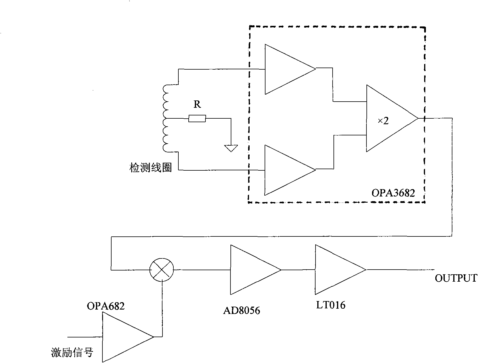 Steel wire rope damage detection method based on electromagnetic chromatography imaging technique