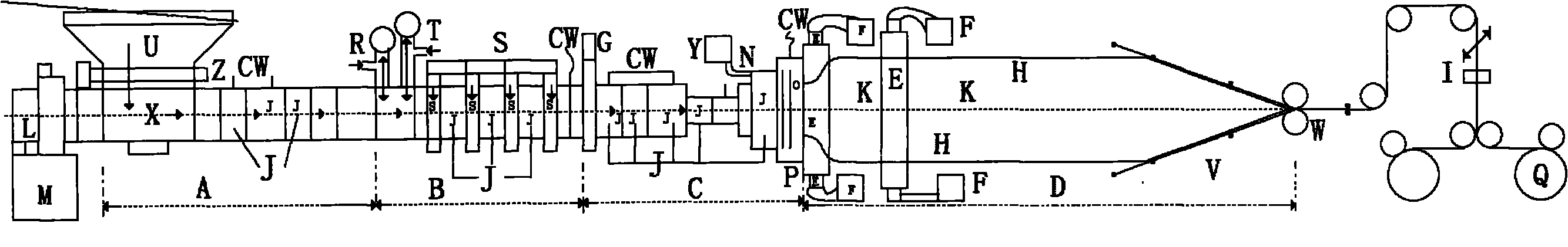 Stone paper film forming device and technology