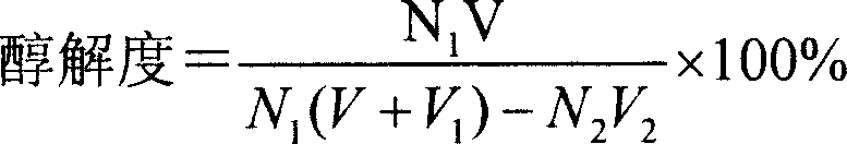 Polyolefine toughening modifier and its production