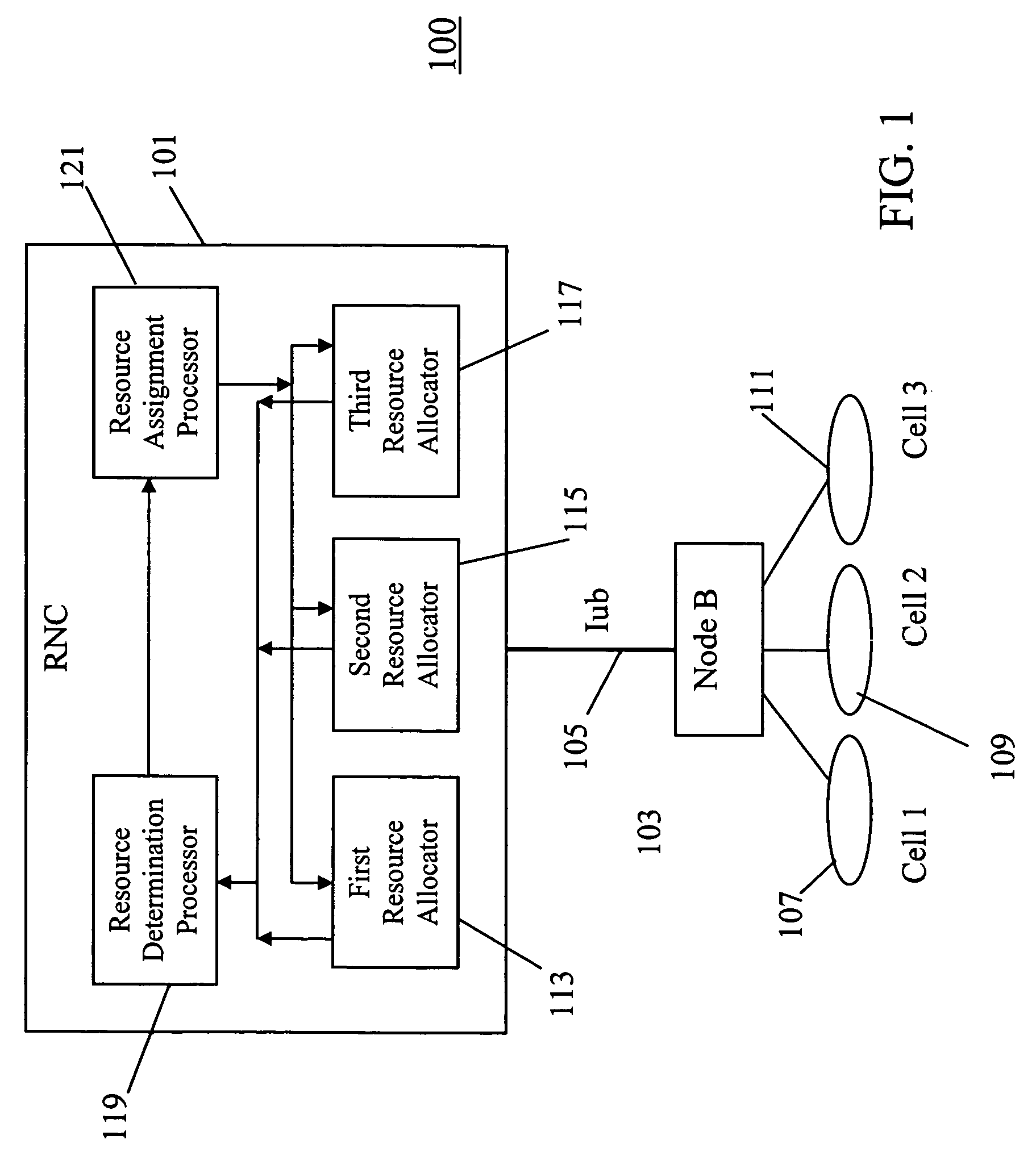 Scheduling data across a shared communication link in a cellular communication system