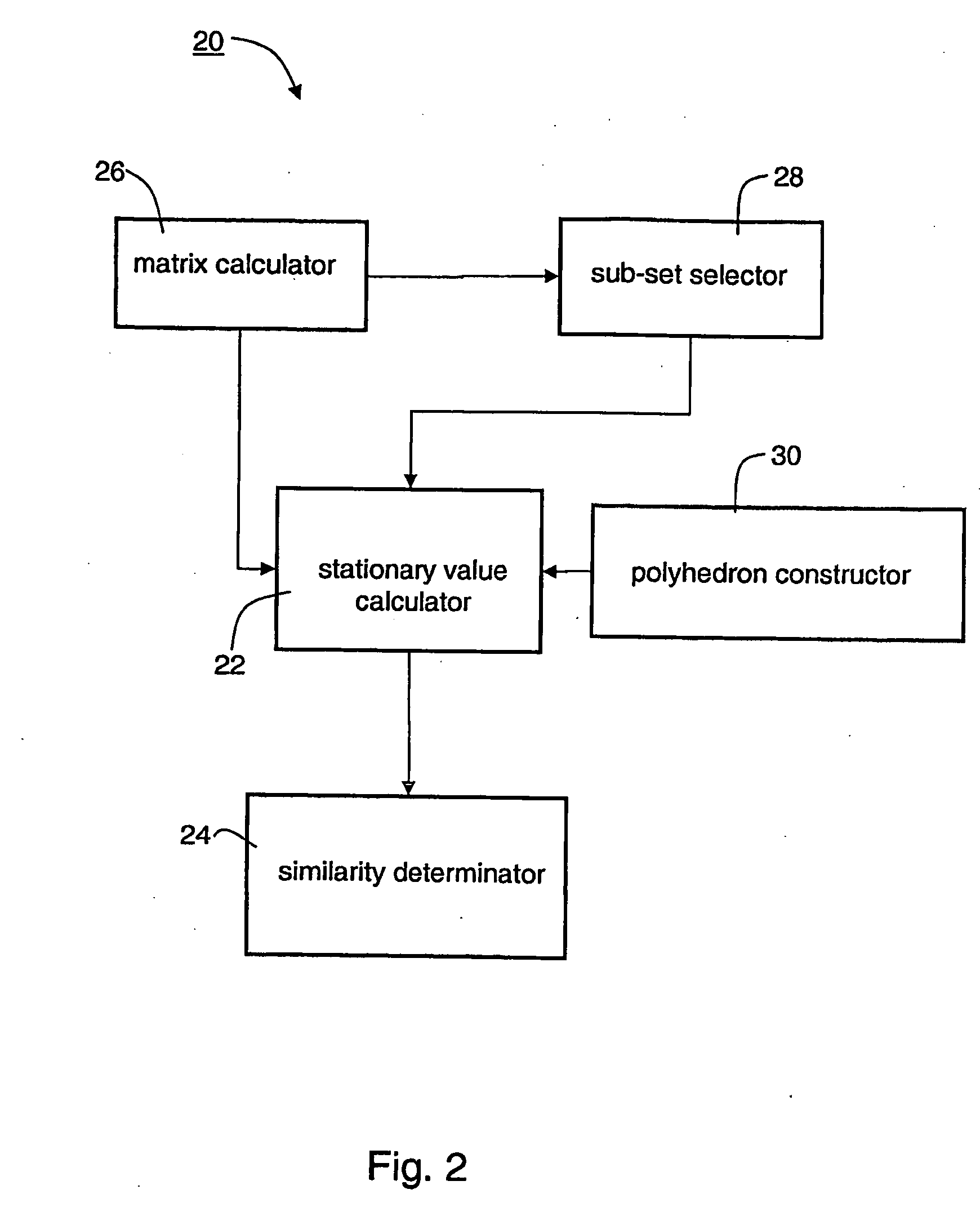 Method And Apparatus For Determining Similarity Between Surfaces