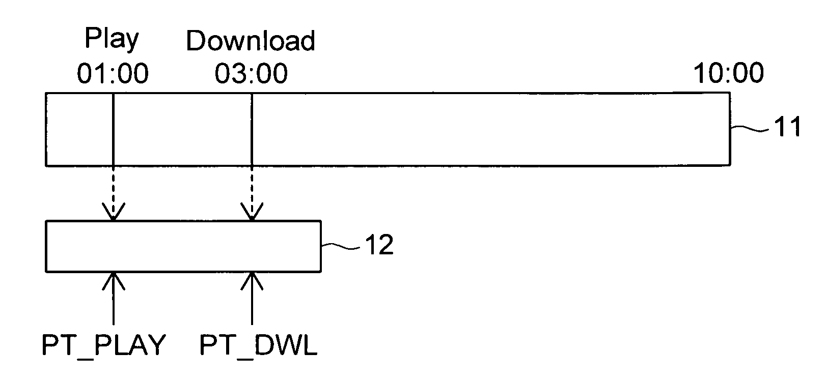 Method for playing streaming data, electronic device for performing the same and information storage media for storing the same