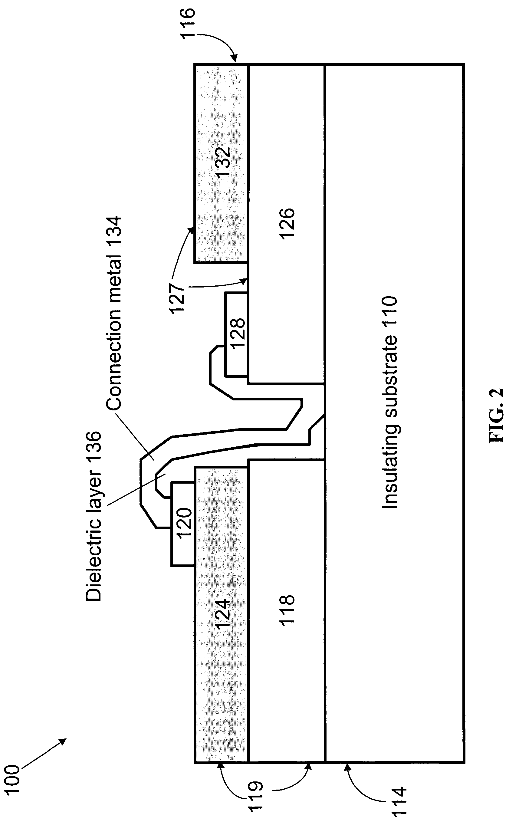 Monolithic integration and enhanced light extraction in gallium nitride-based light-emitting devices