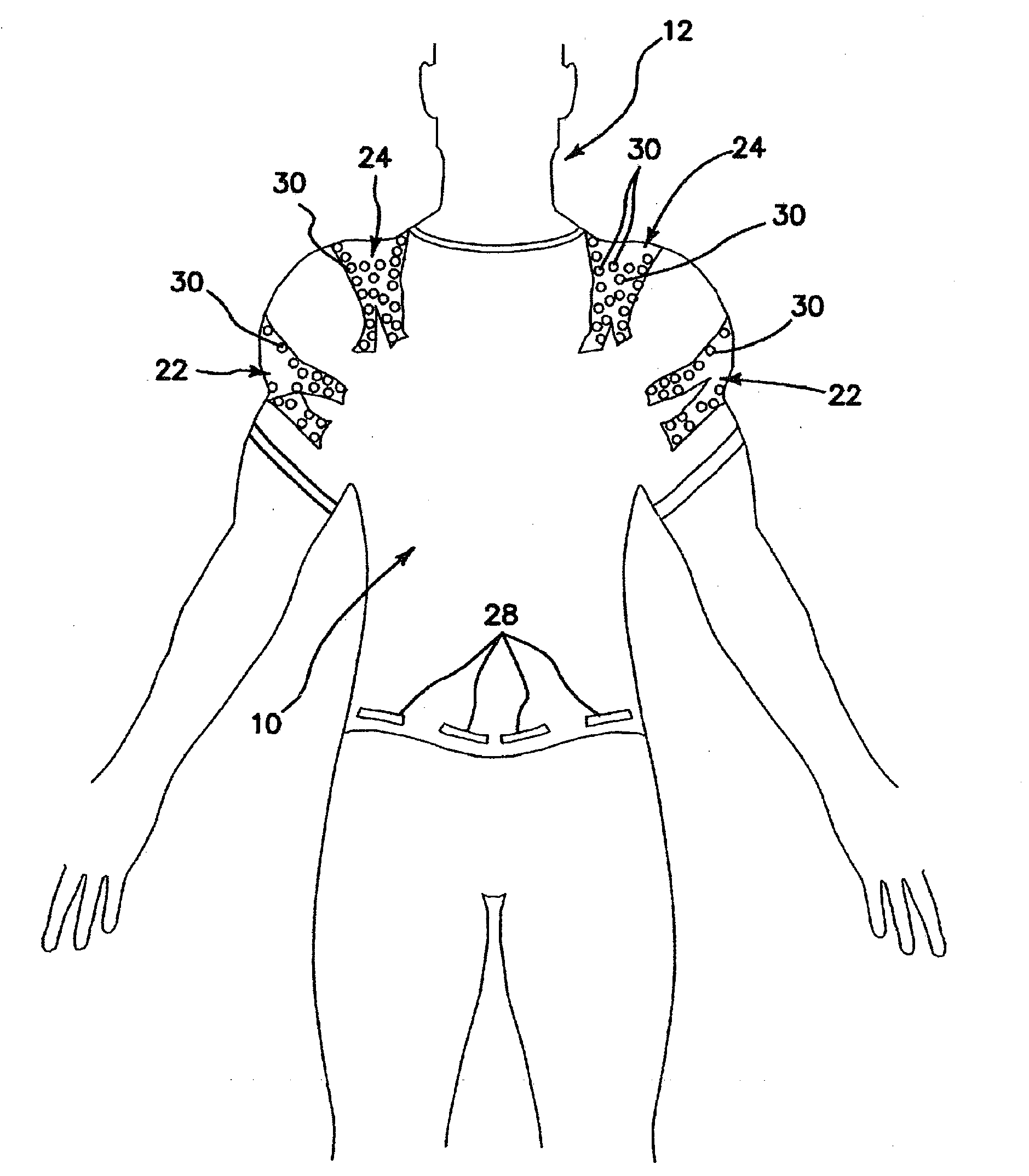 Sensory motor stimulation garment and method