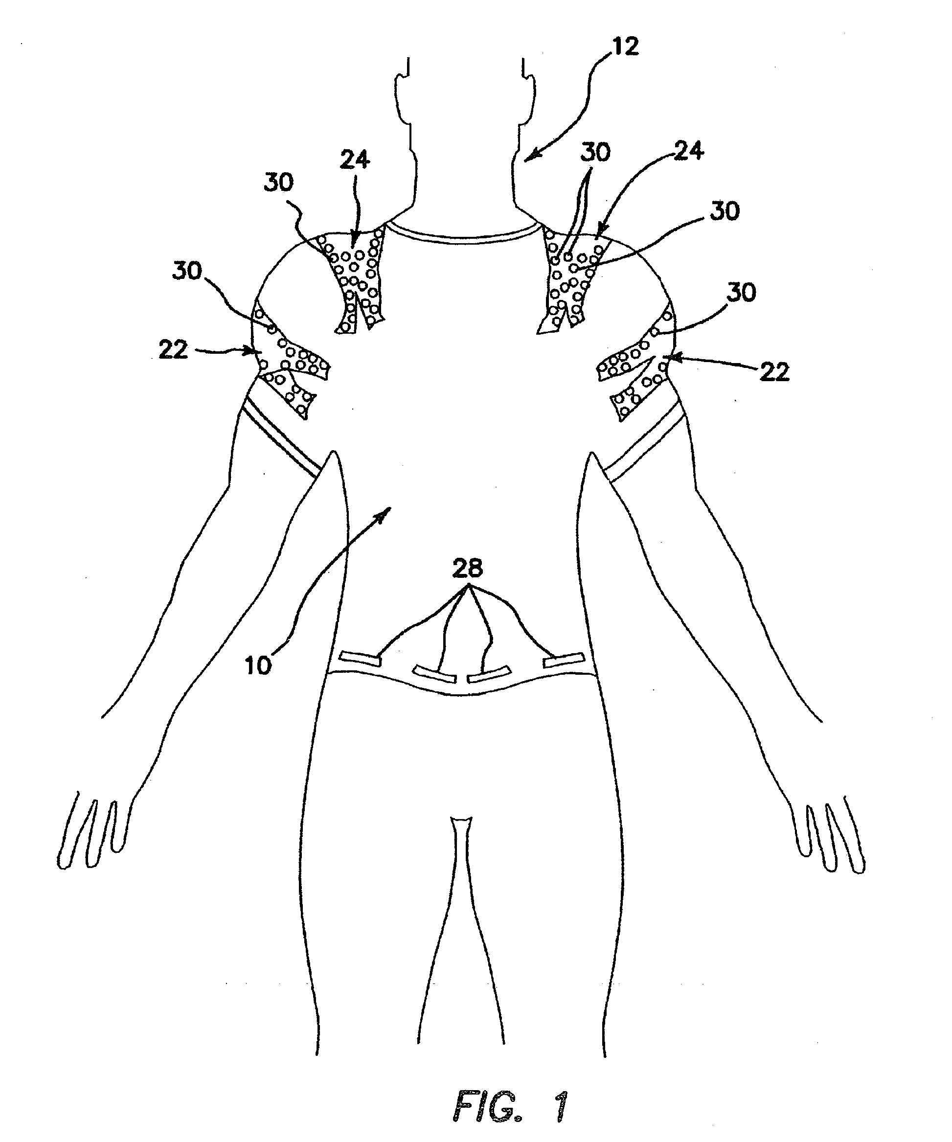 Sensory motor stimulation garment and method