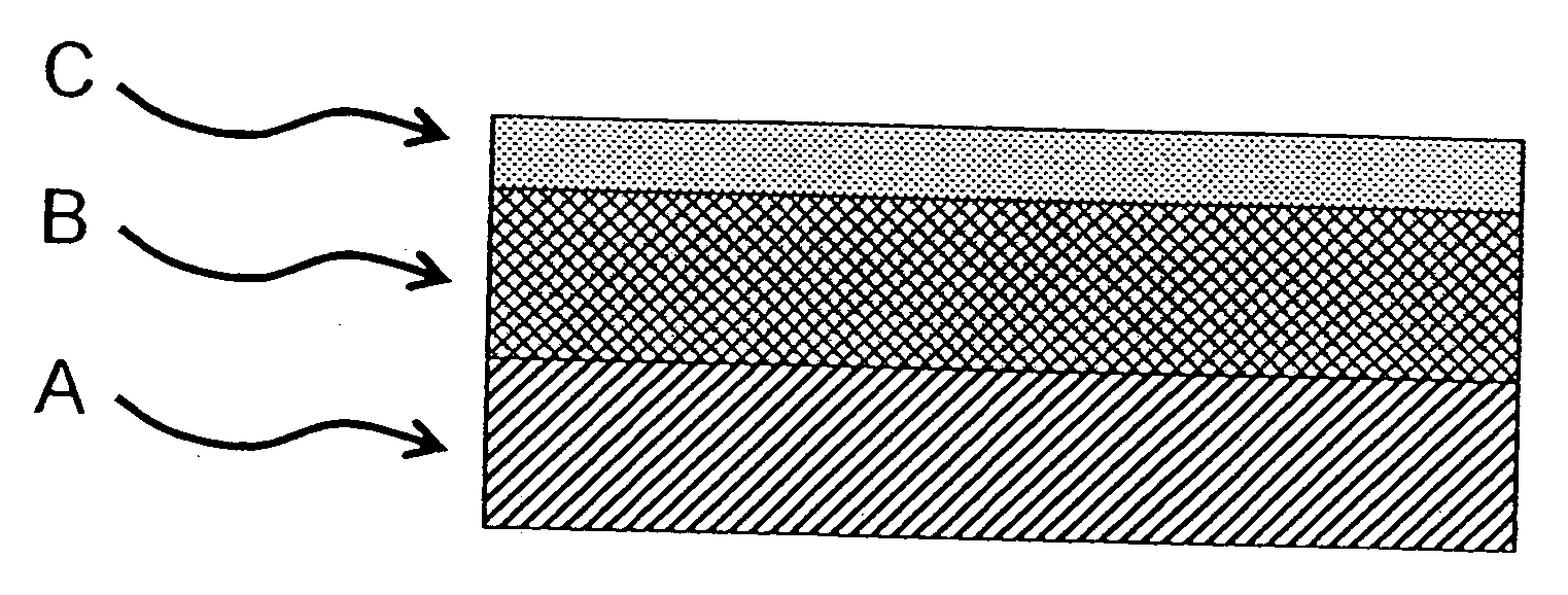 Process for producing versatile plastic products having a preferentially abrasion-resistant surface