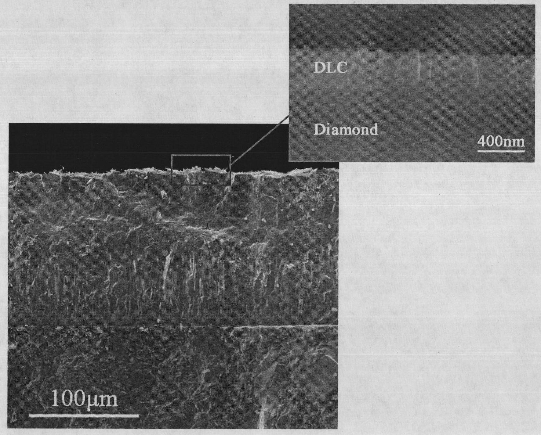 Super-hard self-lubricating diamond/diamond-like composite laminated coating material and preparation method thereof