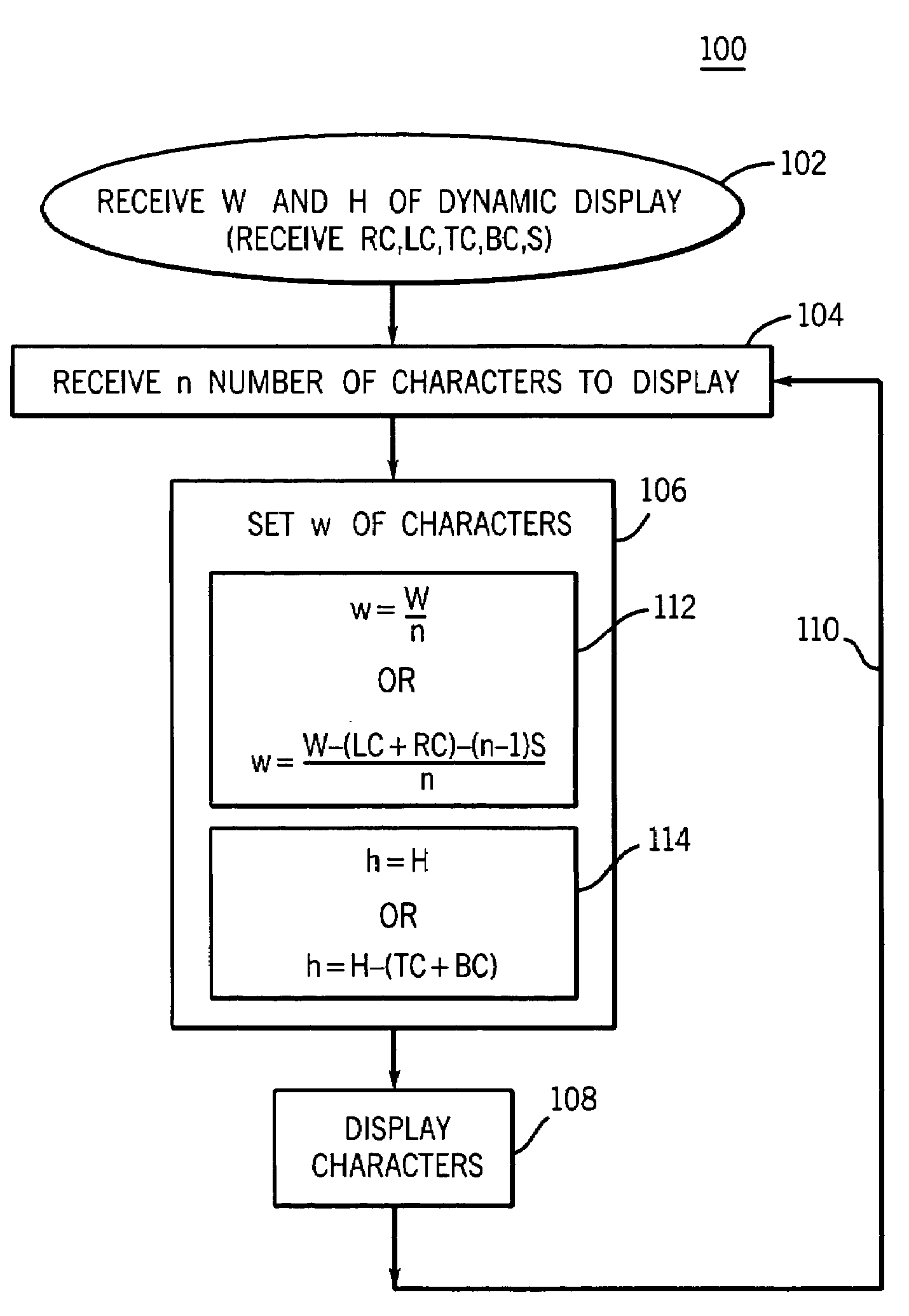 Digital numeric display with adaptive character width