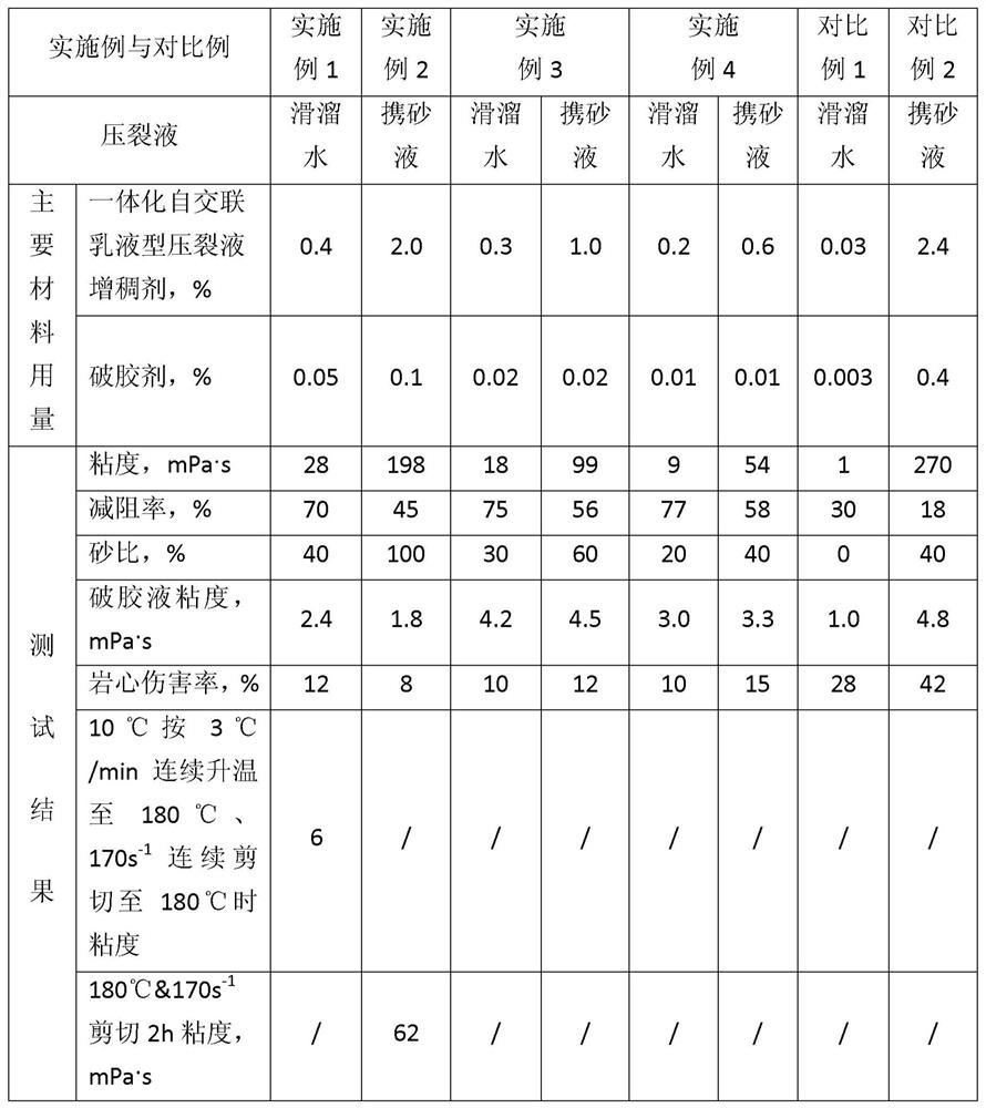 Integrated self-crosslinking fracturing method, applied fracturing fluid, and preparation method and application thereof