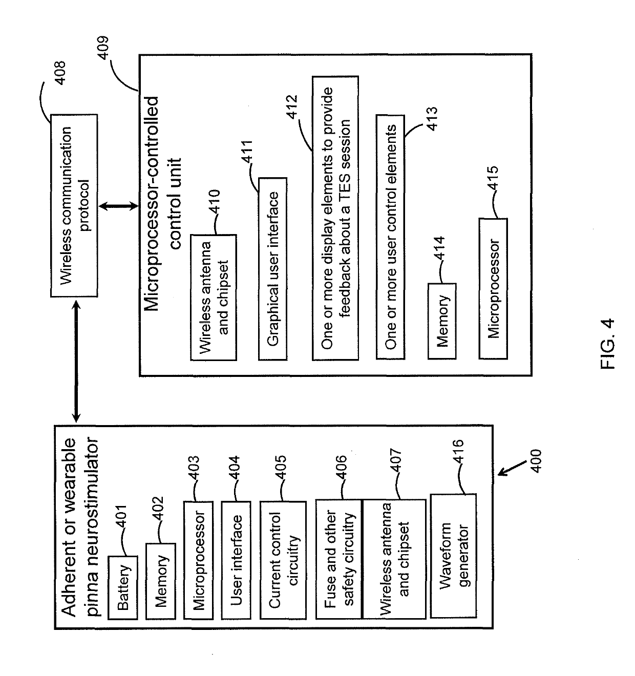 Methods and apparatuses for transdermal stimulation of the outer ear