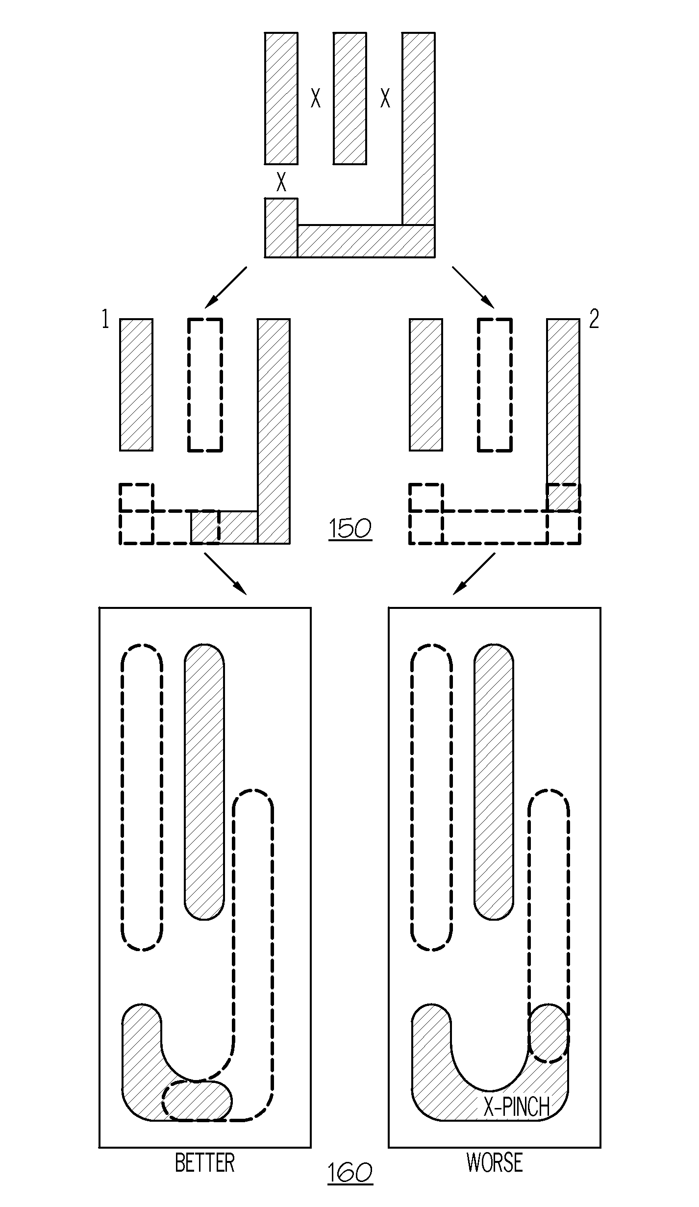 Methods for quantitatively evaluating the quality of double patterning technology-compliant layouts